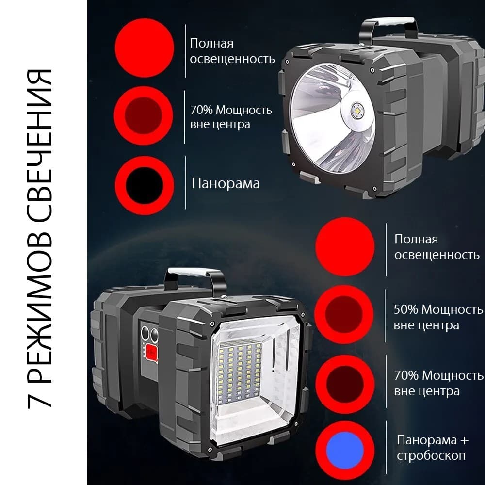 Военный армейский фонарь